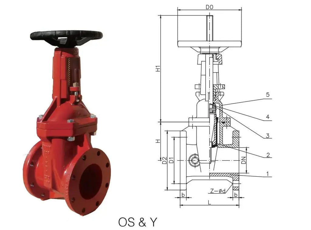 AMES C-500 Fire Protection Valve for Sprinkler Systems